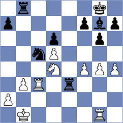 Sokac - Plat (chess.com INT, 2023)