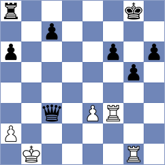 Novikova - Ambartsumova (chess.com INT, 2023)