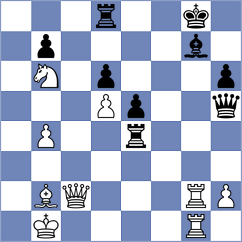 Shoshin - Nissinen (chess.com INT, 2023)
