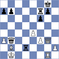 Rastbod - Lysyj (chess.com INT, 2024)