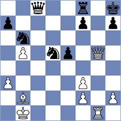 Palencia - Jovic (chess.com INT, 2024)