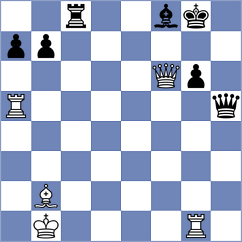 Popilski - Colas (chess.com INT, 2023)