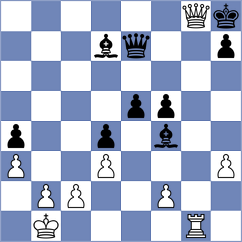 Chernomordik - Chen (Chess.com INT, 2021)
