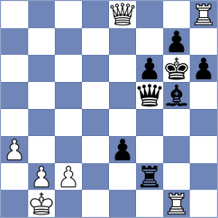Ruperez Benito - Tristan (chess.com INT, 2024)
