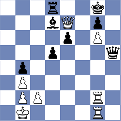 Nagare Kaivalya Sandip - Drygalov (chess.com INT, 2024)