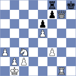 Hernandez Santos - Hamidi (chess.com INT, 2023)
