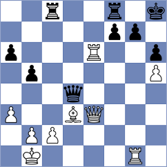 Skvortsov - Bochnicka (chess.com INT, 2024)