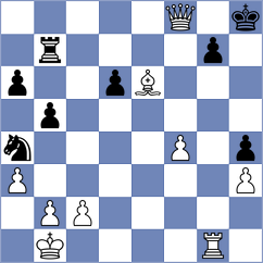 Dwilewicz - Mirzanurov (chess.com INT, 2021)