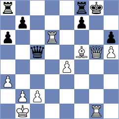 Bordi - Garrido Diaz (chess.com INT, 2024)