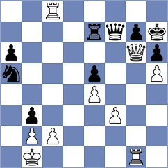 Salemgareev - Aakash (chess.com INT, 2024)