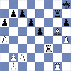 Gullaksen - Coca Cubillos (chess.com INT, 2024)
