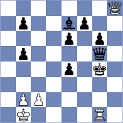 Babazada - Filgueira (chess.com INT, 2023)