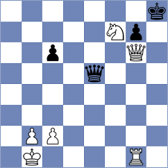 Forgacs - Sahil (chess.com INT, 2022)