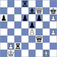 Kleinman - Brodowski (chess.com INT, 2022)