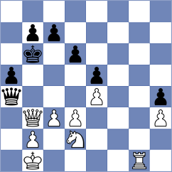 Santos Ruiz - Laddha (chess.com INT, 2024)