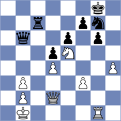 Souleidis - Banusz (chess.com INT, 2024)