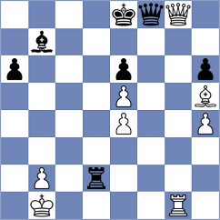 Savitskiy - Rodchenkov (chess.com INT, 2021)