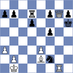 Alvarado - Willy (chess.com INT, 2024)