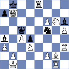 Belenkaya - Da Silva Junior (chess.com INT, 2021)