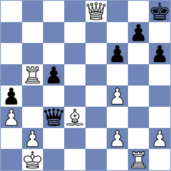 Bharath - Cherniaiev (chess.com INT, 2024)