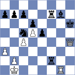 Lobanov - Sourath (chess.com INT, 2024)