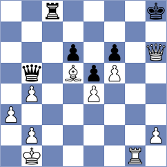 Osinovsky - Mamedjarova (chess.com INT, 2024)