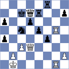Dushyant - Sakorenko (chess.com INT, 2020)