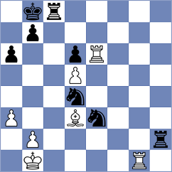 Alexikov - Gulamirian (chess.com INT, 2023)