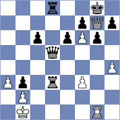 Shyam - Muthaiah (chess.com INT, 2021)