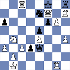 Kozak - Smieszek (chess.com INT, 2024)