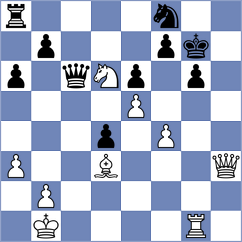 Vishnu - Begunov (chess.com INT, 2023)