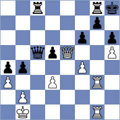 Gascon Del Nogal - Rustemov (chess.com INT, 2024)