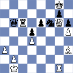 Nitin - Kirszenberg (chess.com INT, 2021)