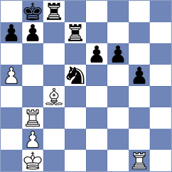 Tokhirjonova - Kosteniuk (FIDE Online Arena INT, 2024)