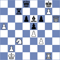 Gomez Garrido - Chigaev (Chess.com INT, 2020)