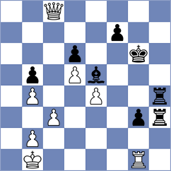 Duda - Indjic (chess.com INT, 2023)