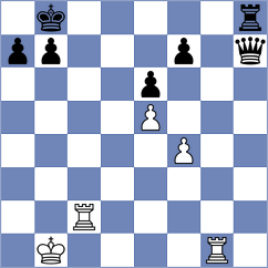 Wilk - Galchenko (chess.com INT, 2024)