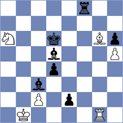 Cigan - Dreev (Chess.com INT, 2017)