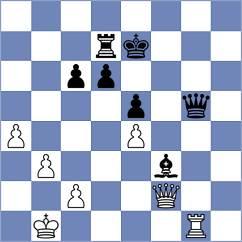 Movahed - Kacprzak (chess.com INT, 2024)