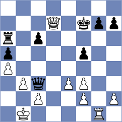 Domingo Nunez - Farberov (chess.com INT, 2024)