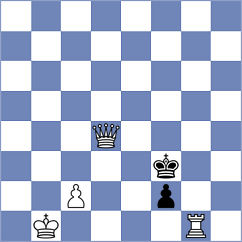 Skliarov - Aarav (chess.com INT, 2023)