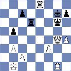 Nandrean - Villa Izquierdo (Chess.com INT, 2020)