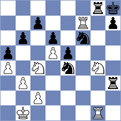 Van Osch - Sarwer (chess.com INT, 2023)