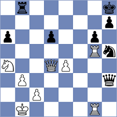 Kozakov - Briscoe (chess.com INT, 2021)