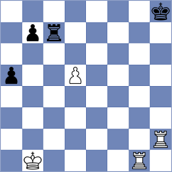 Vykouk - Naroditsky (chess.com INT, 2021)