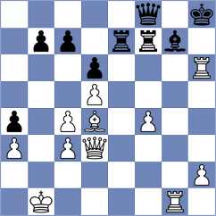 Cuevas - Priyanka (Chess.com INT, 2021)