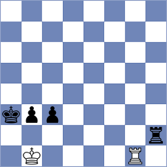 Leveikina - De Borba (Chess.com INT, 2020)