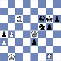 Titichoca Daza - Shubhi Gupta (chess.com INT, 2023)