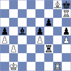 Ter Sahakyan - Lewtak (chess.com INT, 2024)