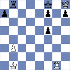 Reprintsev - Venkatesan (chess.com INT, 2024)